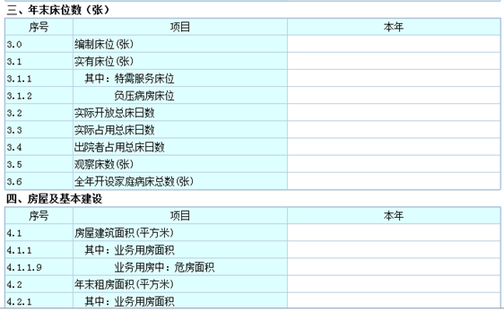 人口计生统计分析_湖南卫计委 省卫生计生统计决策分析系统(2)