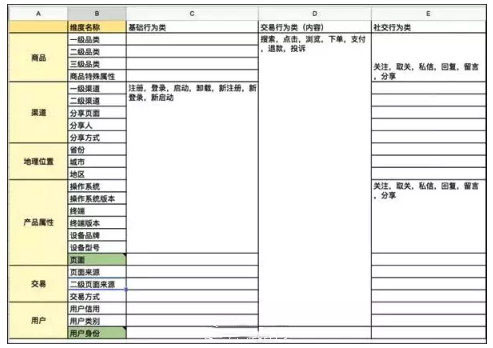 2023年国内食品及食品相关产品抽检分析