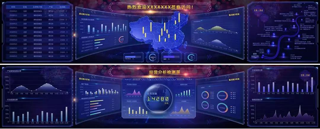 数据地图