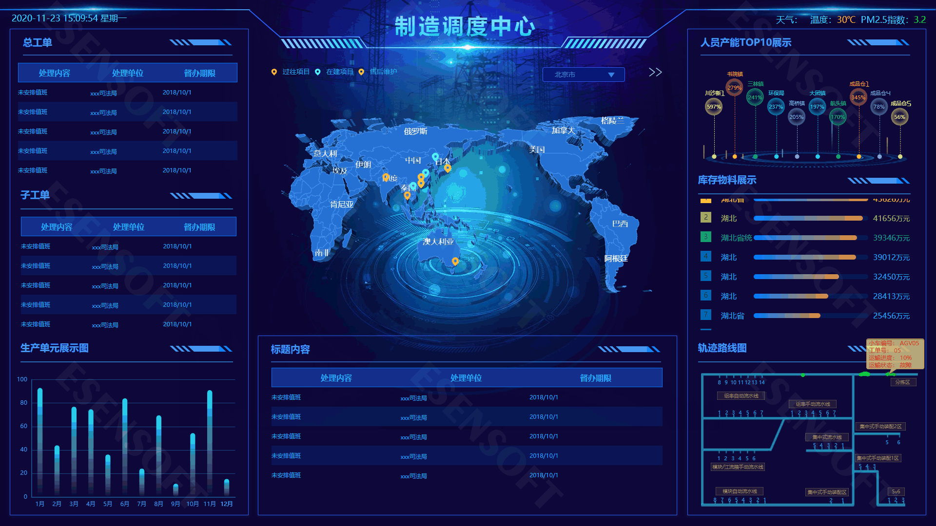 纯干货分享如何从01制作数据可视化大屏