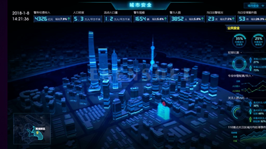 3D可视化—智慧城市