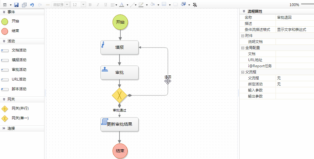 亿信采集工具在线模式下,用户无需安装任何客户端或者插件,只需要