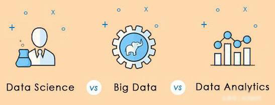 数据科学、大数据和数据分析之间的区别？