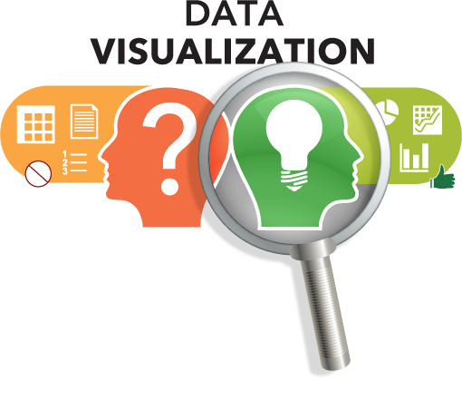 数据可视化是什么以及数据可视化为何重要