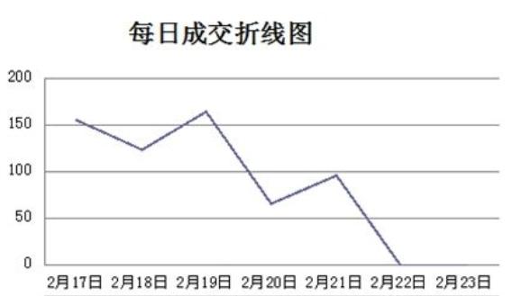 gdp什么意思表示什么_人均GDP是什么意思,代表什么(2)