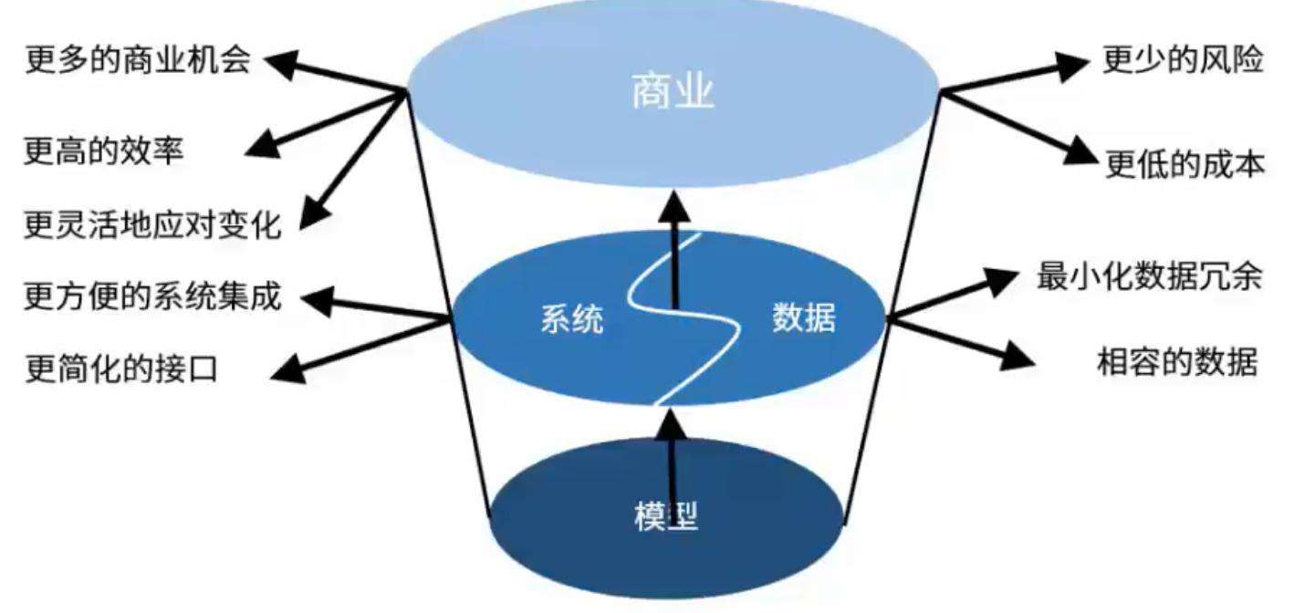 基于数据模型的菲尼克斯太阳下一场比赛可能比分区间评估