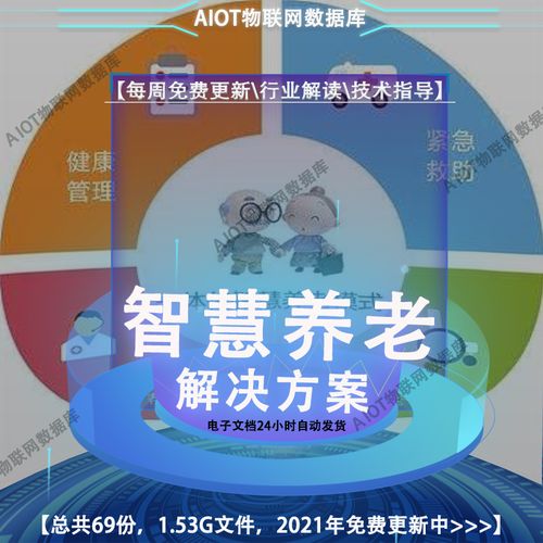 智慧养老平台应用功能方案