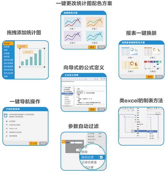 上手即会的BI设计器