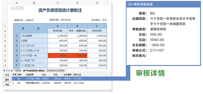 产品功能数据-质量控制