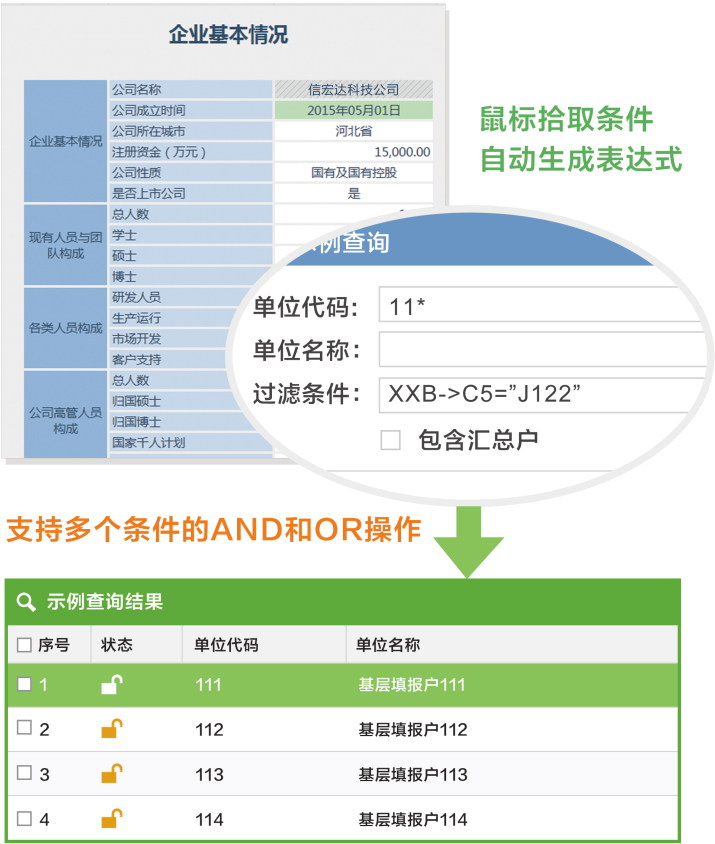 产品功能数据查询