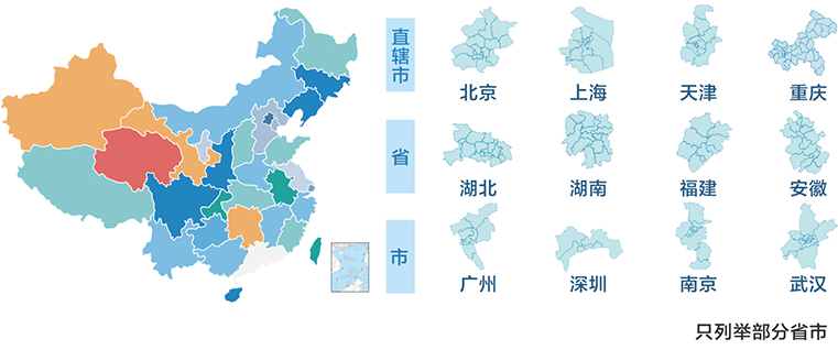 地图分析