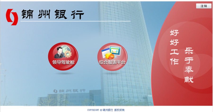 锦州银行数据决策系统综合应用