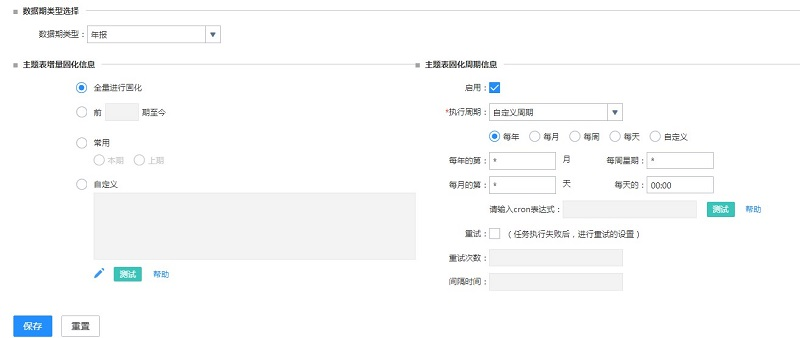 指标管理