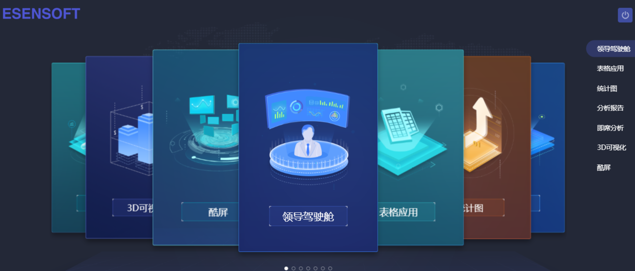 数据可视化,亿信华辰,亿信BI 数据可视化,亿信华辰,亿信BI