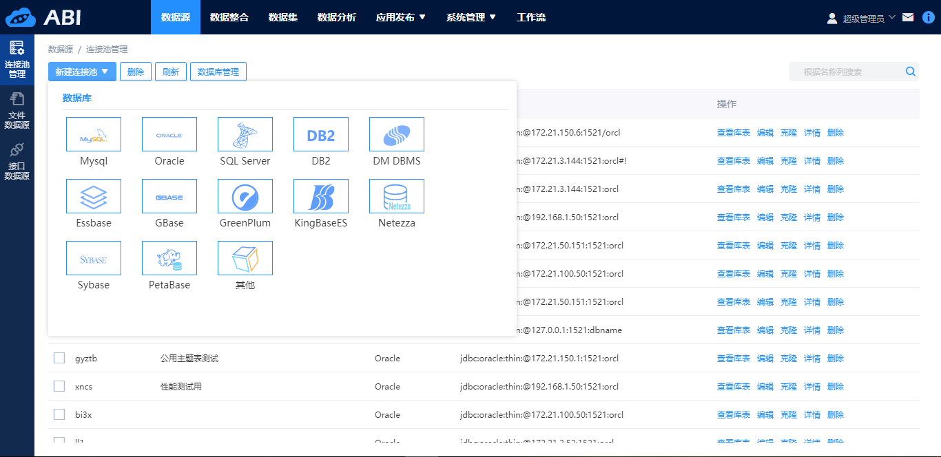 广泛的数据源支持