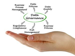 数据指标体系和数据治理的管理
