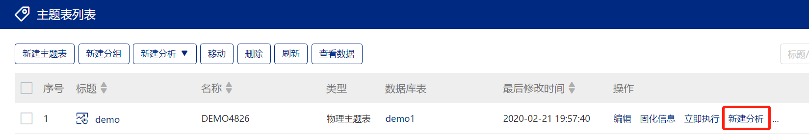 指标管理平台-轻轻松松指标分析之一