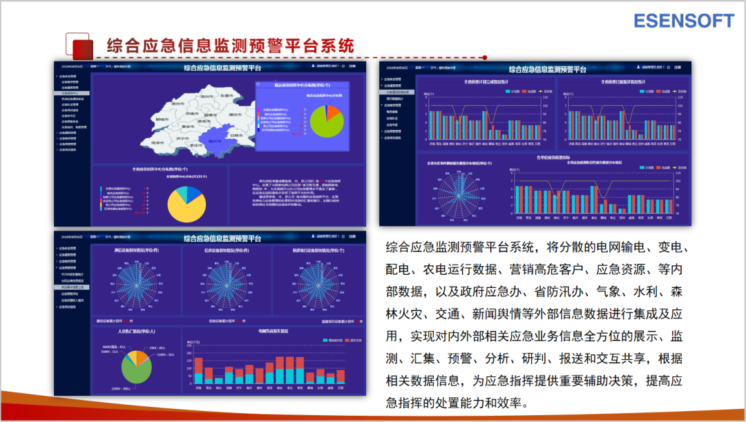 综合应急信息监测预警平台系统 综合应急信息监测预警平台系统