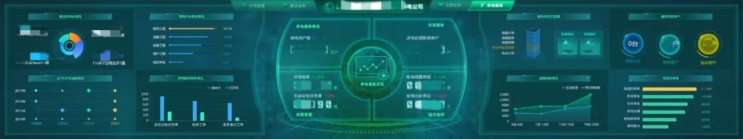 做一个数据可视化项目的难点在什么地方？