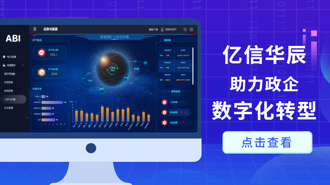 企业数字化转型方法论，用大白话告诉你！
