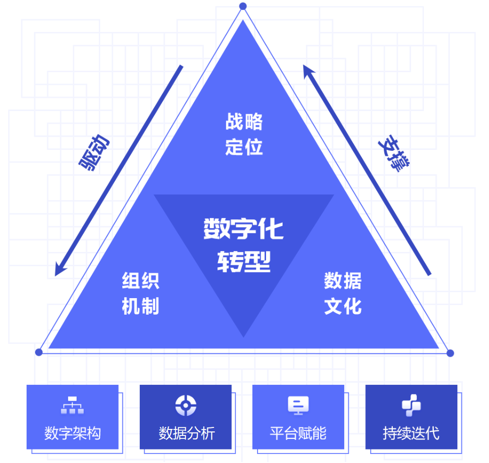 集成电路算人工智能_集成运算放大电路 ppt_集成运算放大器应用电路集萃