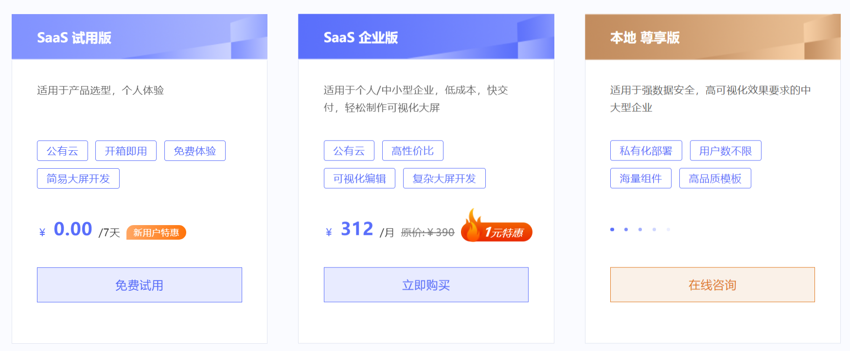 億信酷屏免費試用