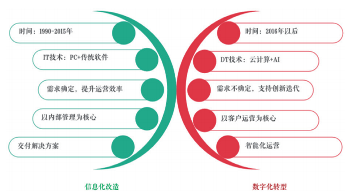 61dbf506198aa.png