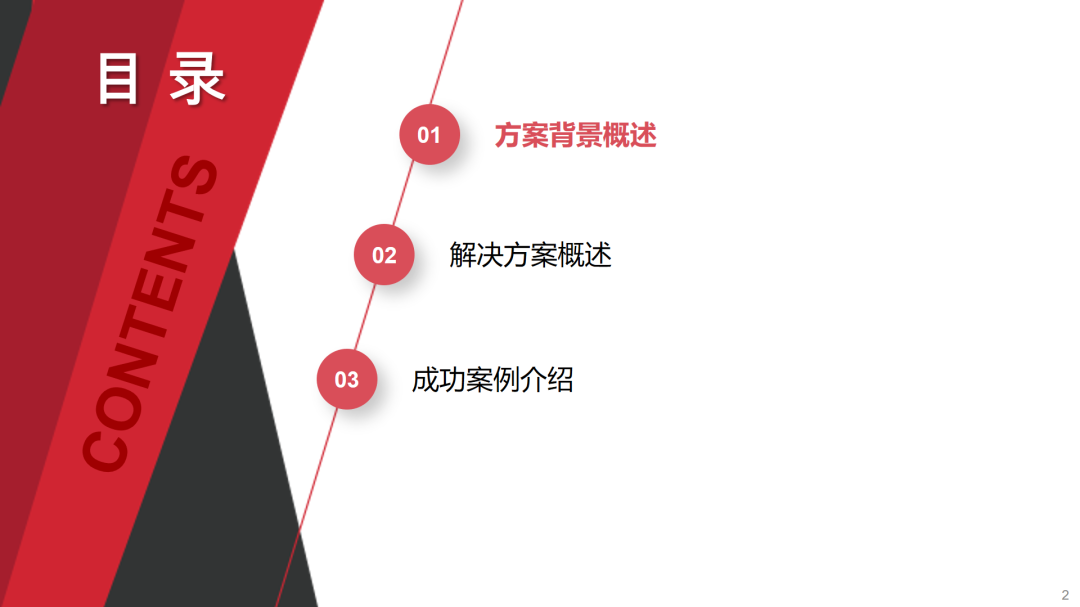 大数据管理与应用解决方案
