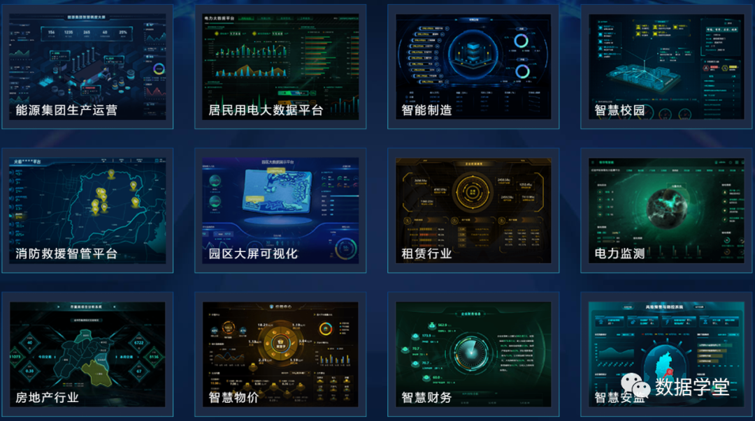五大行业驾驶舱数据指标体系