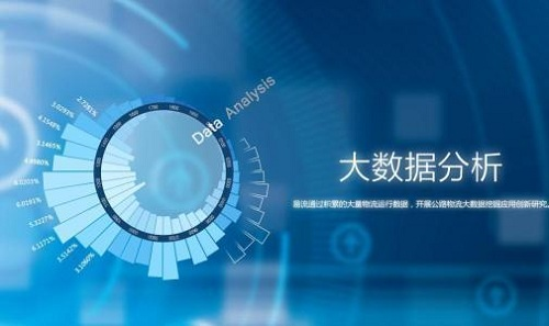 大数据分析平台趋势是什么？