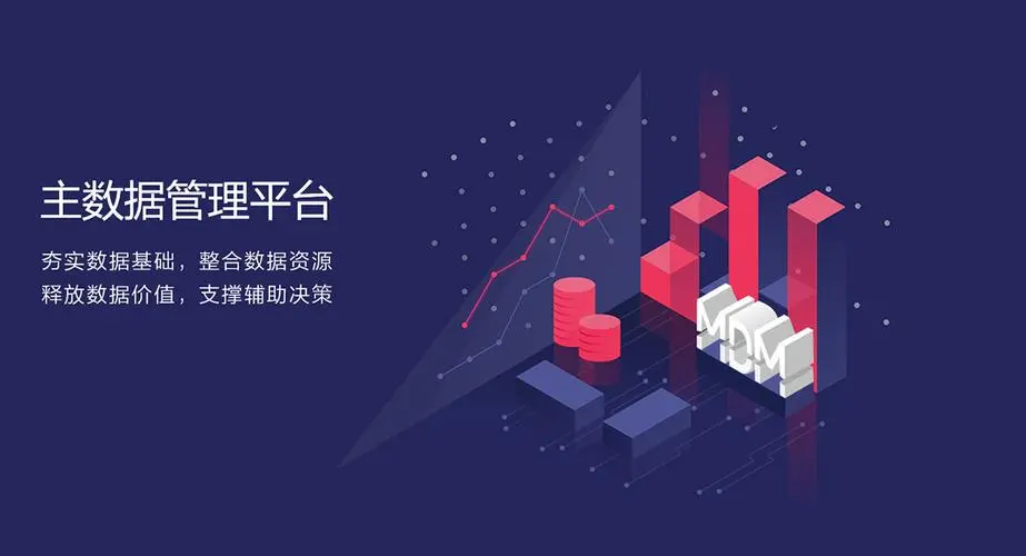 主数据分为哪些类别？为什么要做主数据管理？