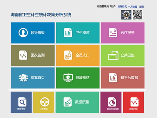 EsDataFactory数据工厂系统-卫生应用案例