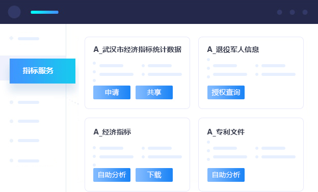 EsMetrics指标管理平台-指标资产服务