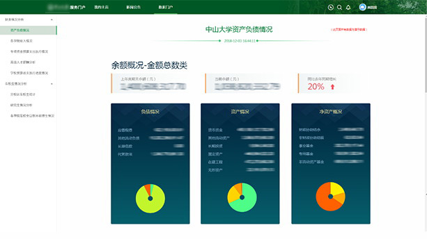 亿信报表-教育应用案例