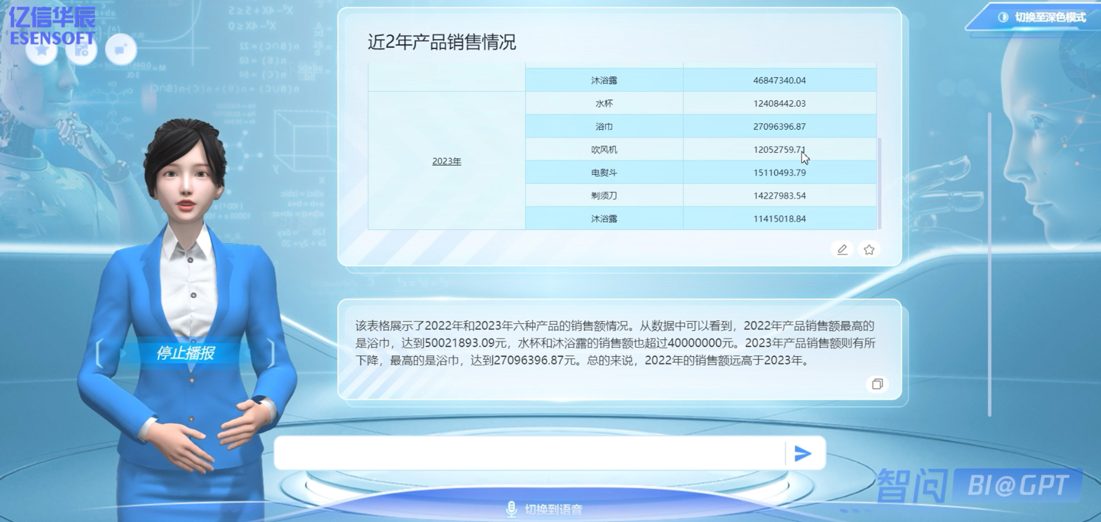 更懂数据见解的智能洞察