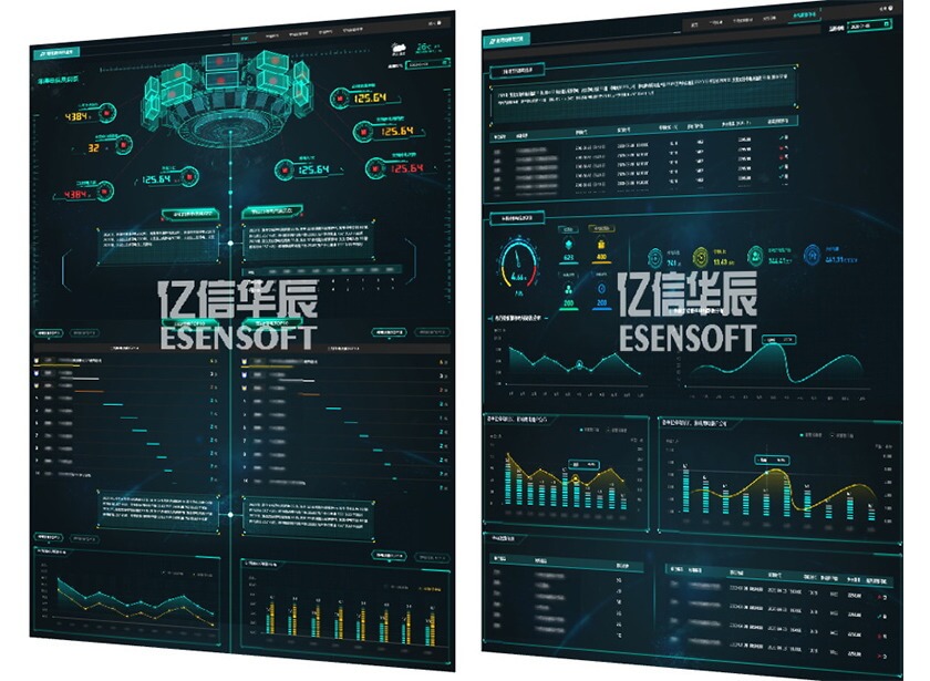 亿信ABI一站式数据分析平台-电力应用案例