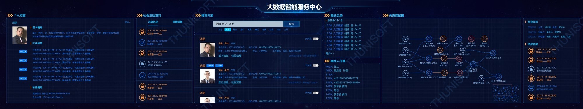 大屏可视化平台-公安行业应用案例