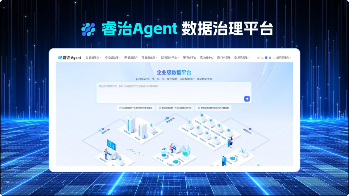 睿治Agent数据治理平台视频