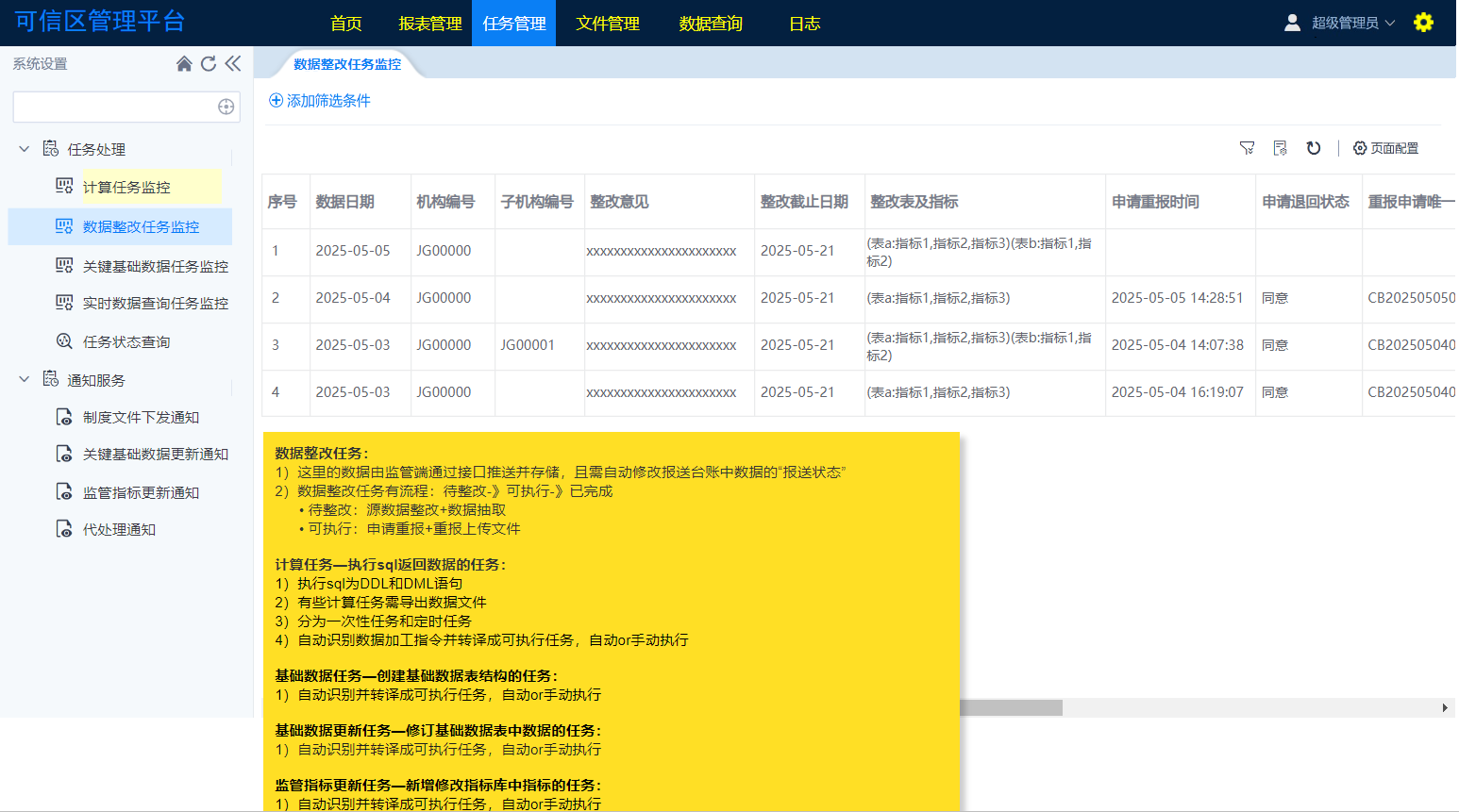 可信区建设
