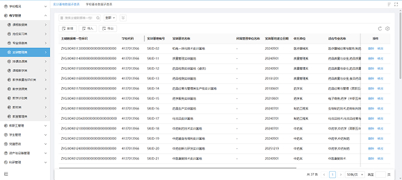统一标准数据建模
